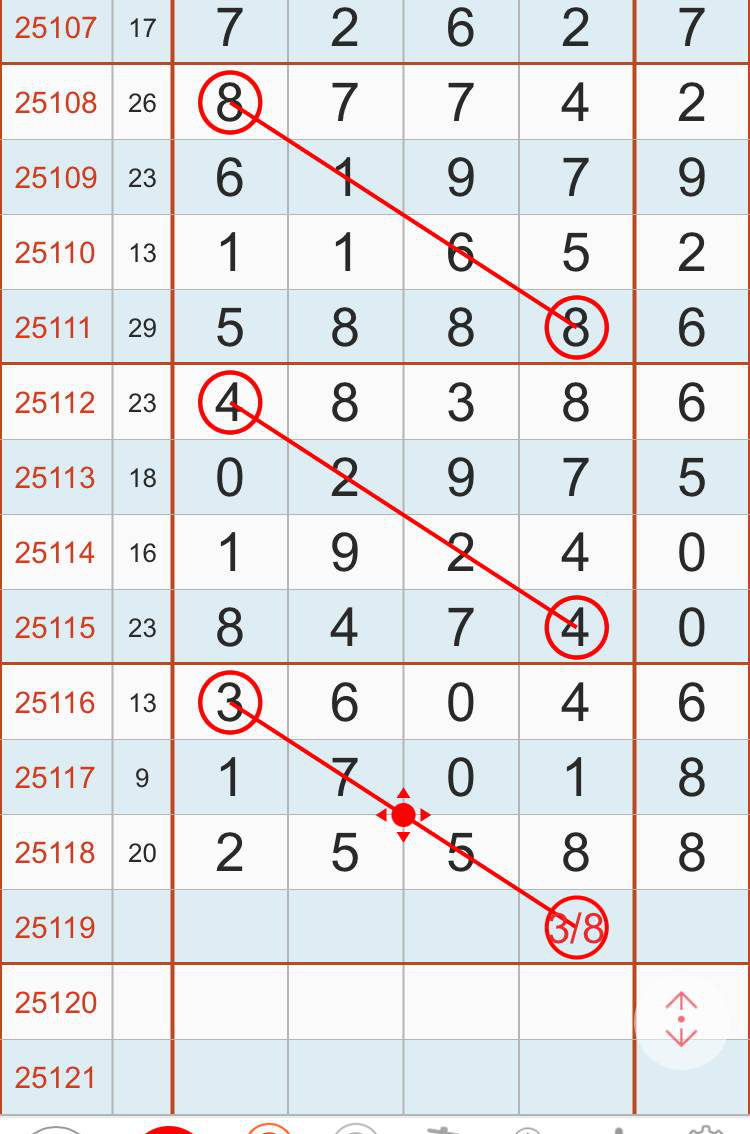 [������] 25119�ڣ���֪���᲻�Ὺ��ͼ�桿525 / ����:W.H / ����ID:1051657