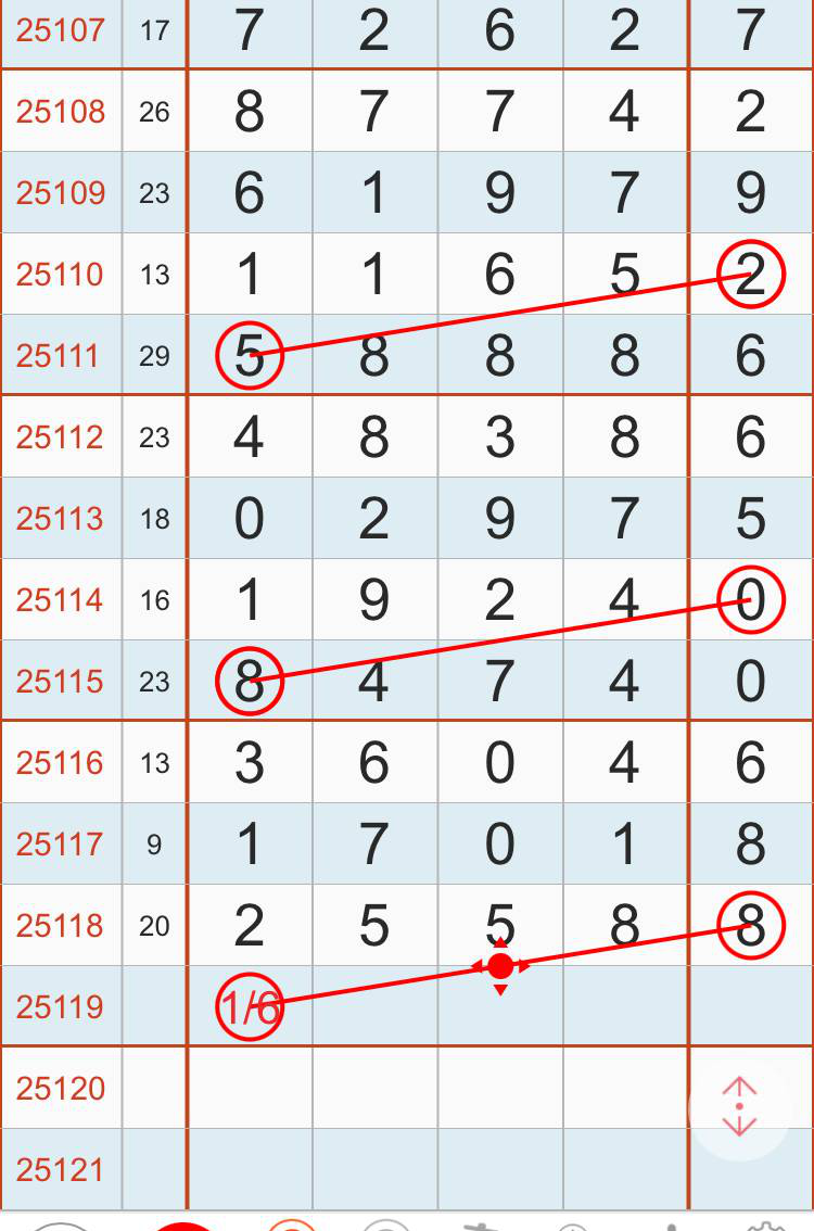 [������] 25119�ڣ���֪���᲻�Ὺ��ͼ�桿583 / ����:W.H / ����ID:1051657