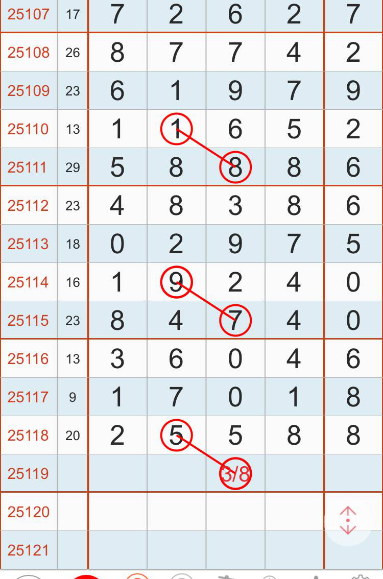 [������] 25119�ڣ���֪���᲻�Ὺ��ͼ�桿244 / ����:W.H / ����ID:1051657