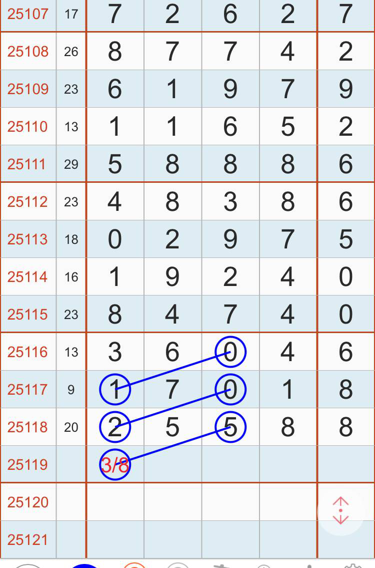 [������] 25119�ڣ���֪���᲻�Ὺ��ͼ�桿396 / ����:W.H / ����ID:1051657