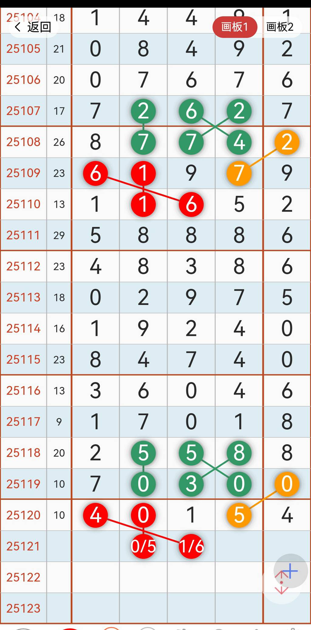 [������] 25121�ڣ�������������һ������СС��ͼ�桿825 / ����:�򹤻ʵ� / ����ID:1052940