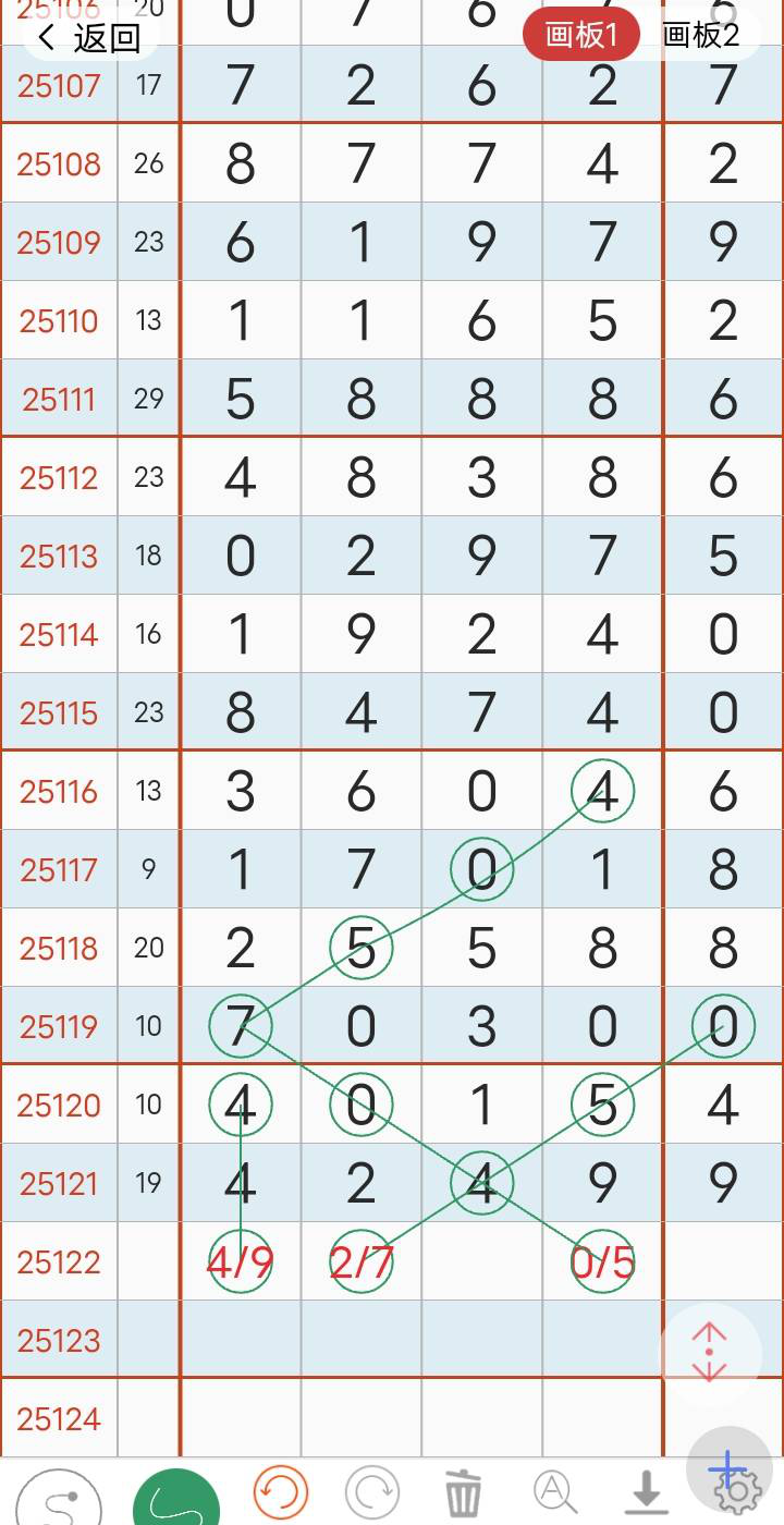 [������] 25122�ڣ���ҹ��᲻������ͼ�桿621 / ����:��һ��Ŀ�� / ����ID:1053453