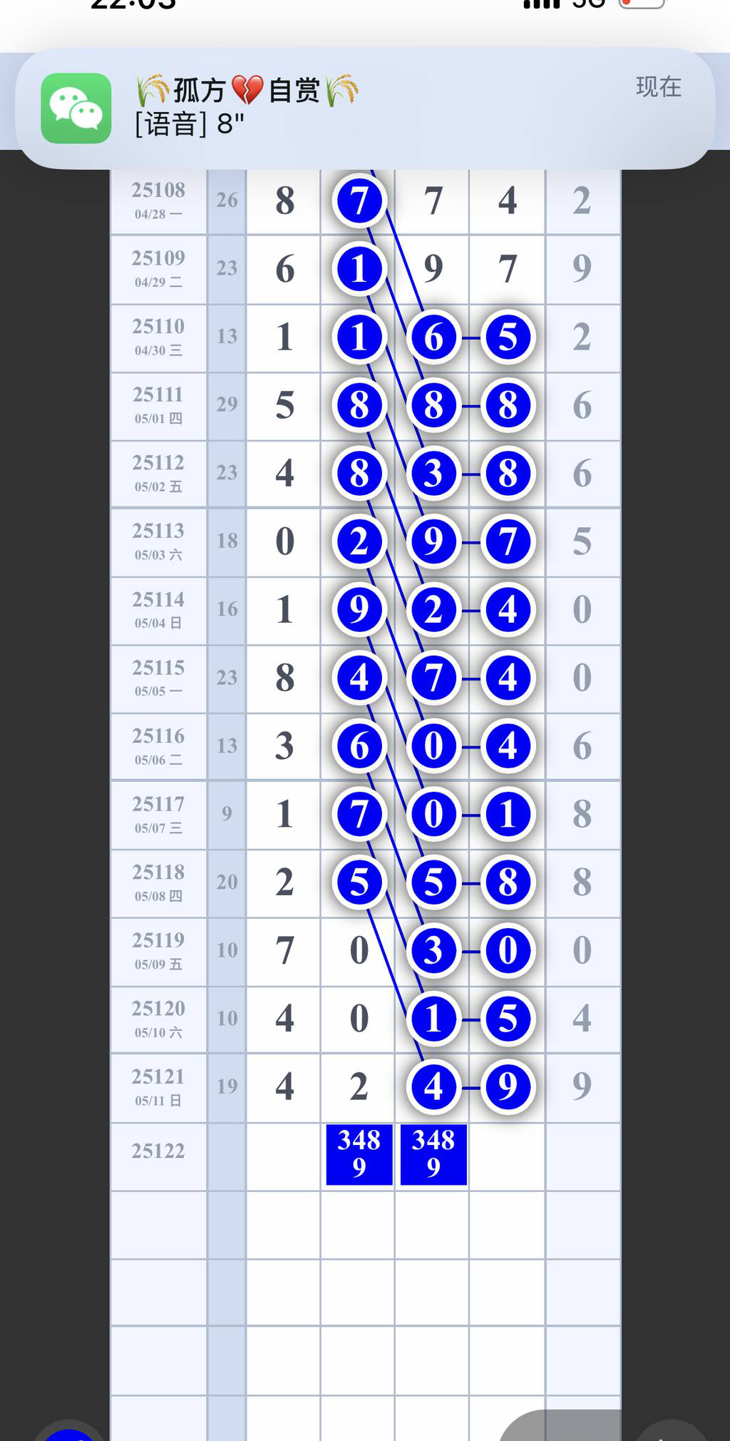 [������] 25122�ڣ�045679ͷ016389β��ͼ�桿219 / ����:���˳��� / ����ID:1053640