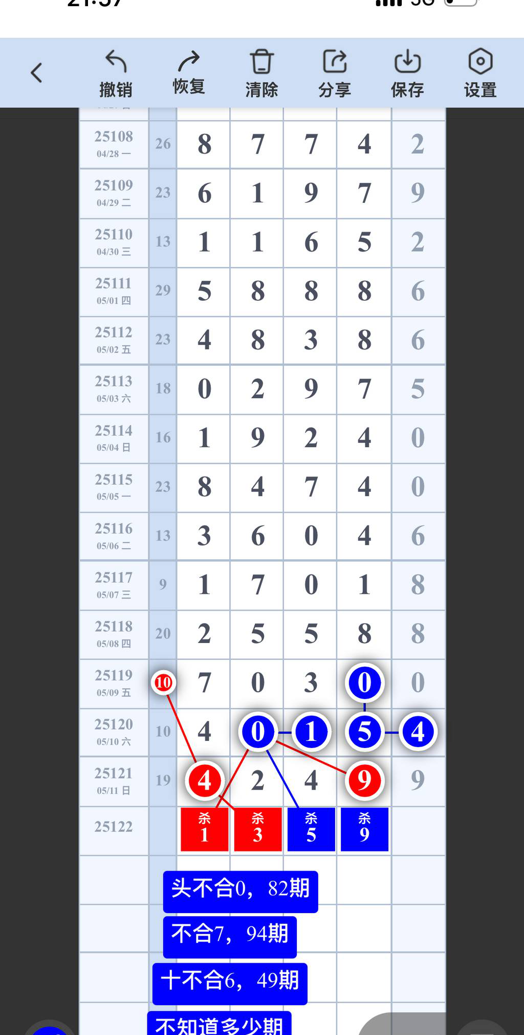 [������] 25122�ڣ�045679ͷ016389β��ͼ�桿71 / ����:���˳��� / ����ID:1053640