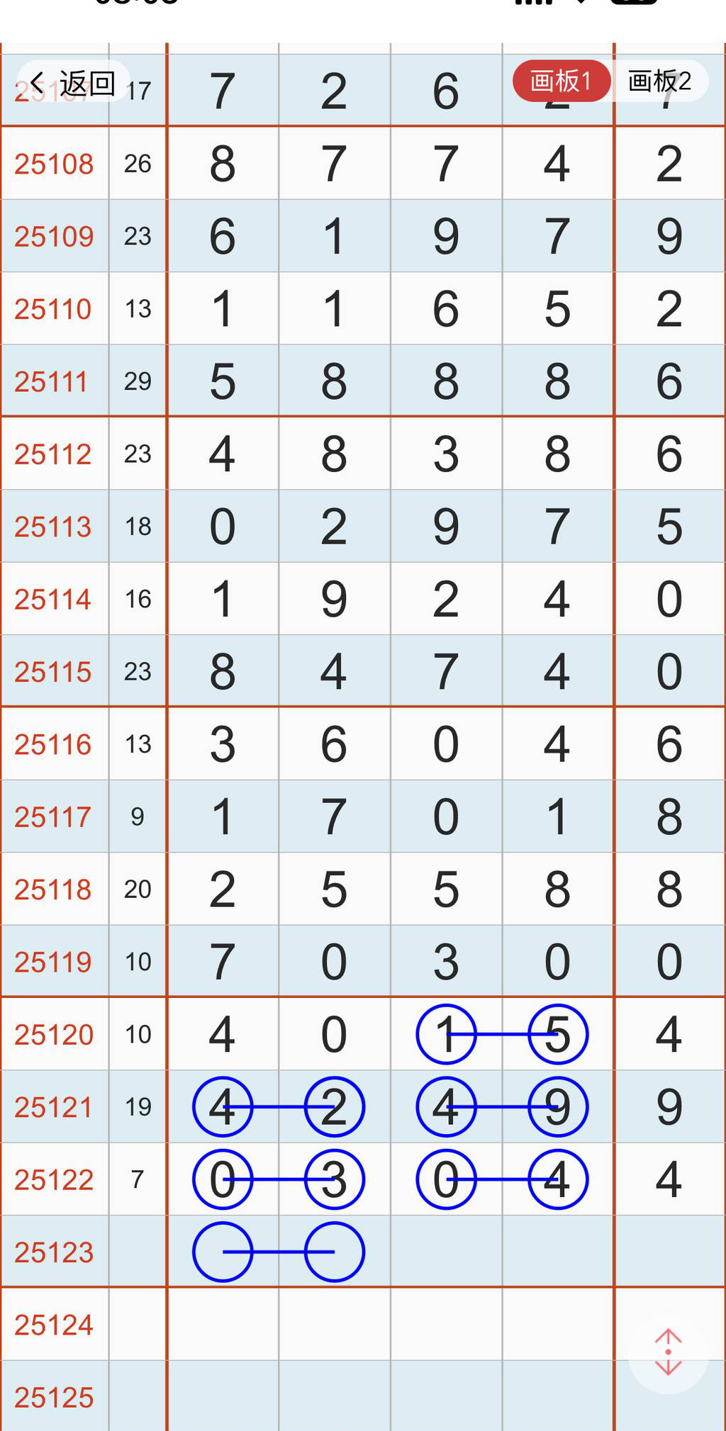 [������] 25123�ڣ�5��13������һ����ͼ�桿505 / ����:������ / ����ID:1053965