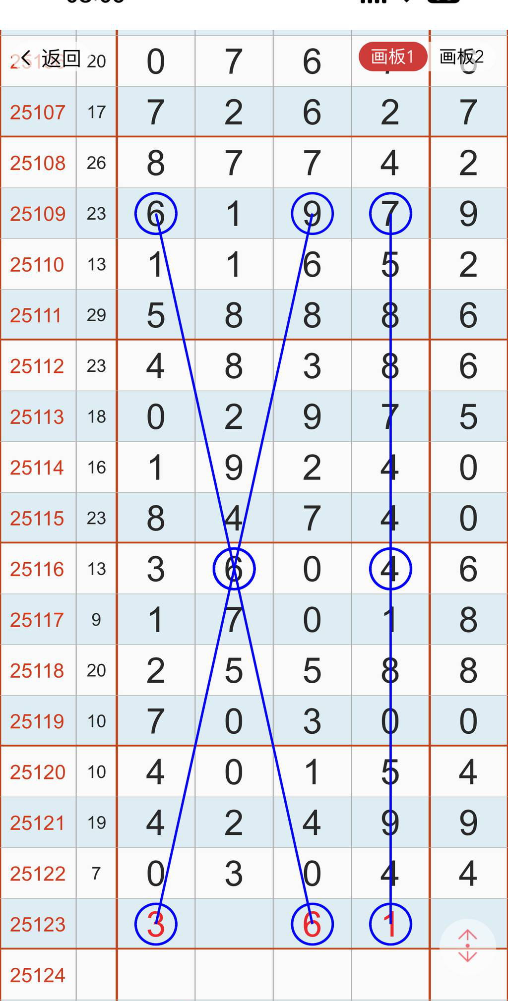 [������] 25123�ڣ�5��13������һ����ͼ�桿580 / ����:������ / ����ID:1053965