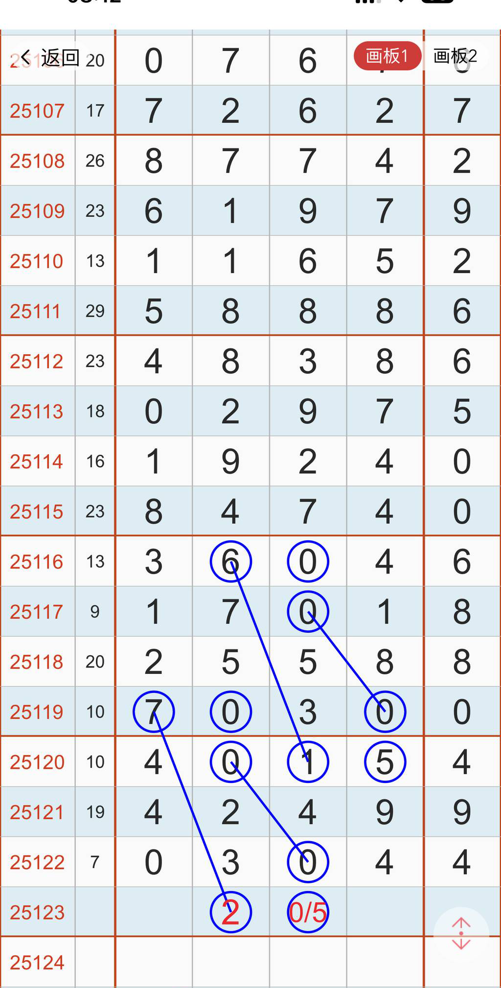 [������] 25123�ڣ�5��13������һ����ͼ�桿138 / ����:������ / ����ID:1053965