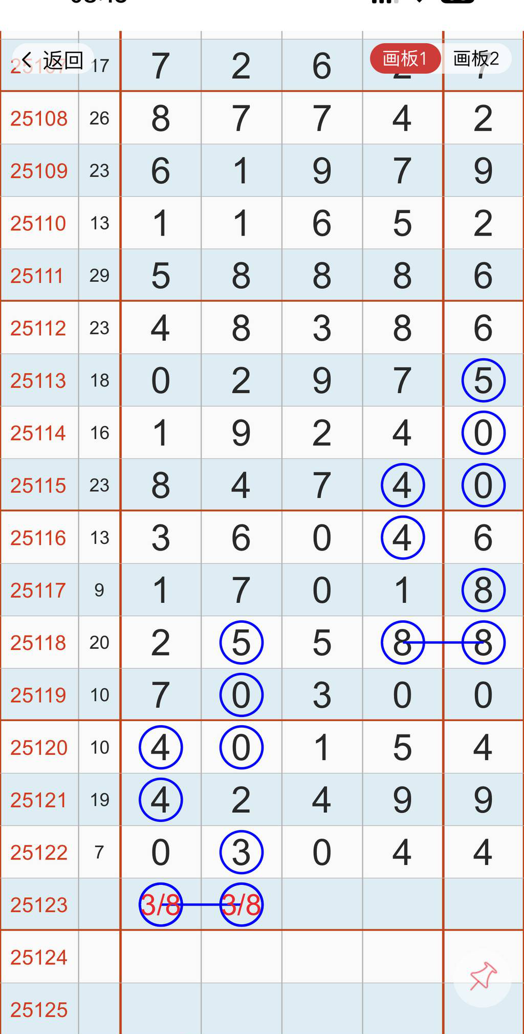 [������] 25123�ڣ�5��13������һ����ͼ�桿205 / ����:������ / ����ID:1053965