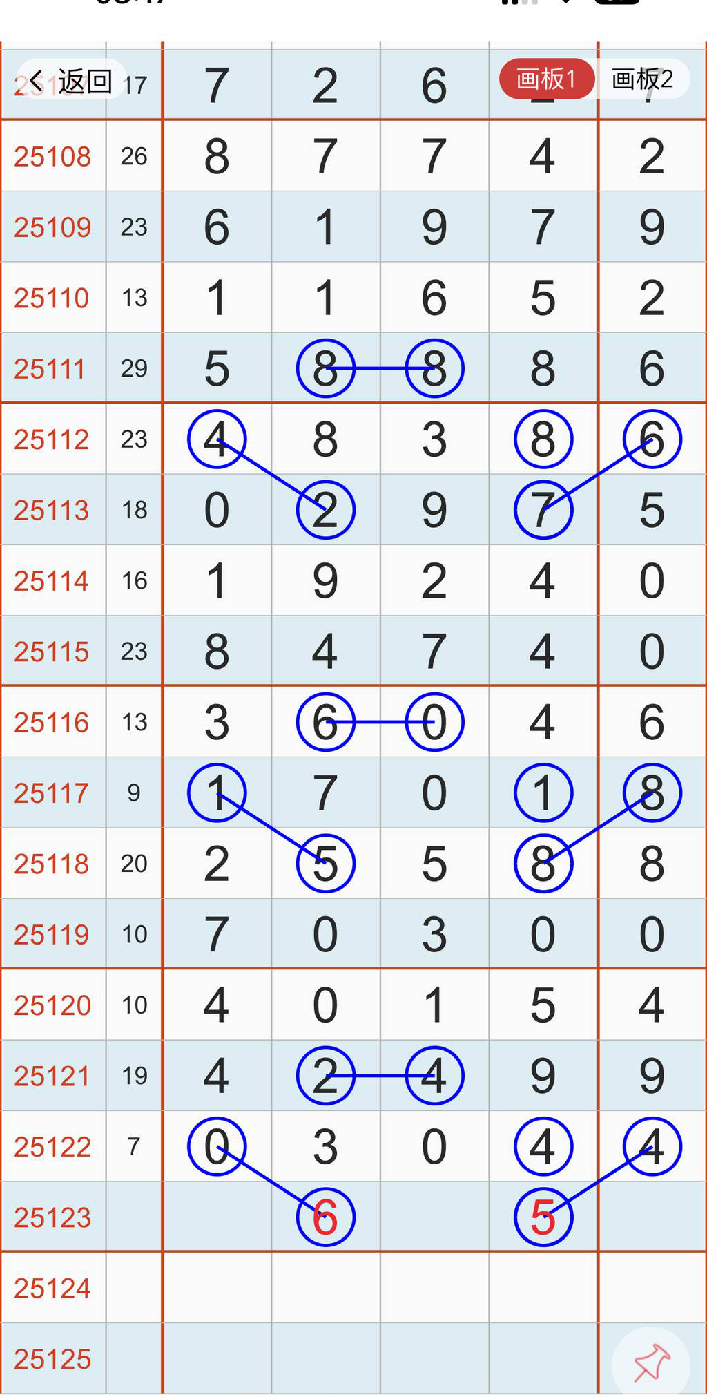 [������] 25123�ڣ�5��13������һ����ͼ�桿249 / ����:������ / ����ID:1053965