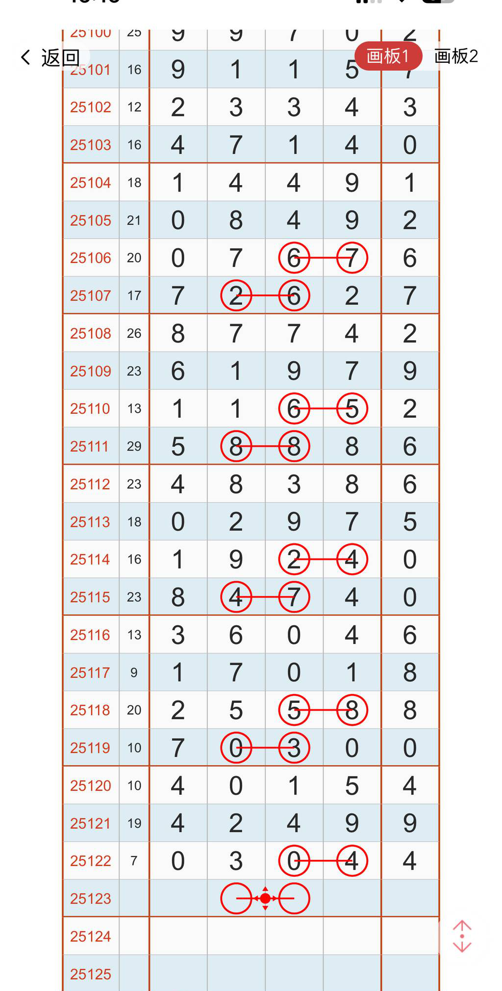 [������] 25123�ڣ��жǺϷ֡�ͼ�桿644 / ����:����Ц1 / ����ID:1054234