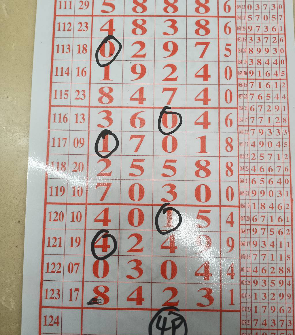 [������] 25124�ڣ�38��ͷβ��ͼ�桿47 / ����:___��______ / ����ID:1054698