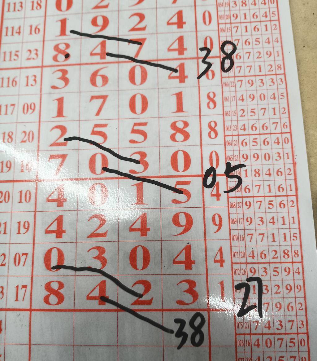 [������] 25124�ڣ�38��ͷβ��ͼ�桿671 / ����:___��______ / ����ID:1054698