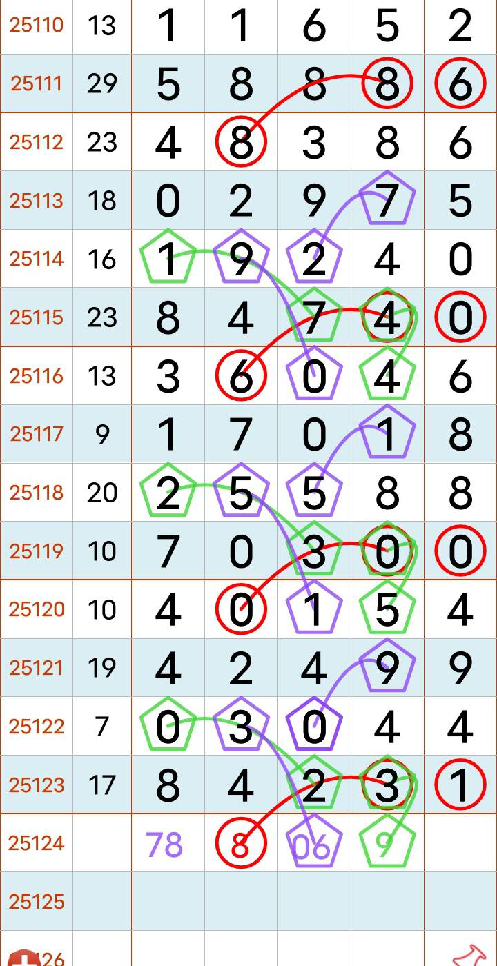 [������] 25124�ڣ�֥��������ͼ�桿20 / ����:�ƹ����� / ����ID:1054766