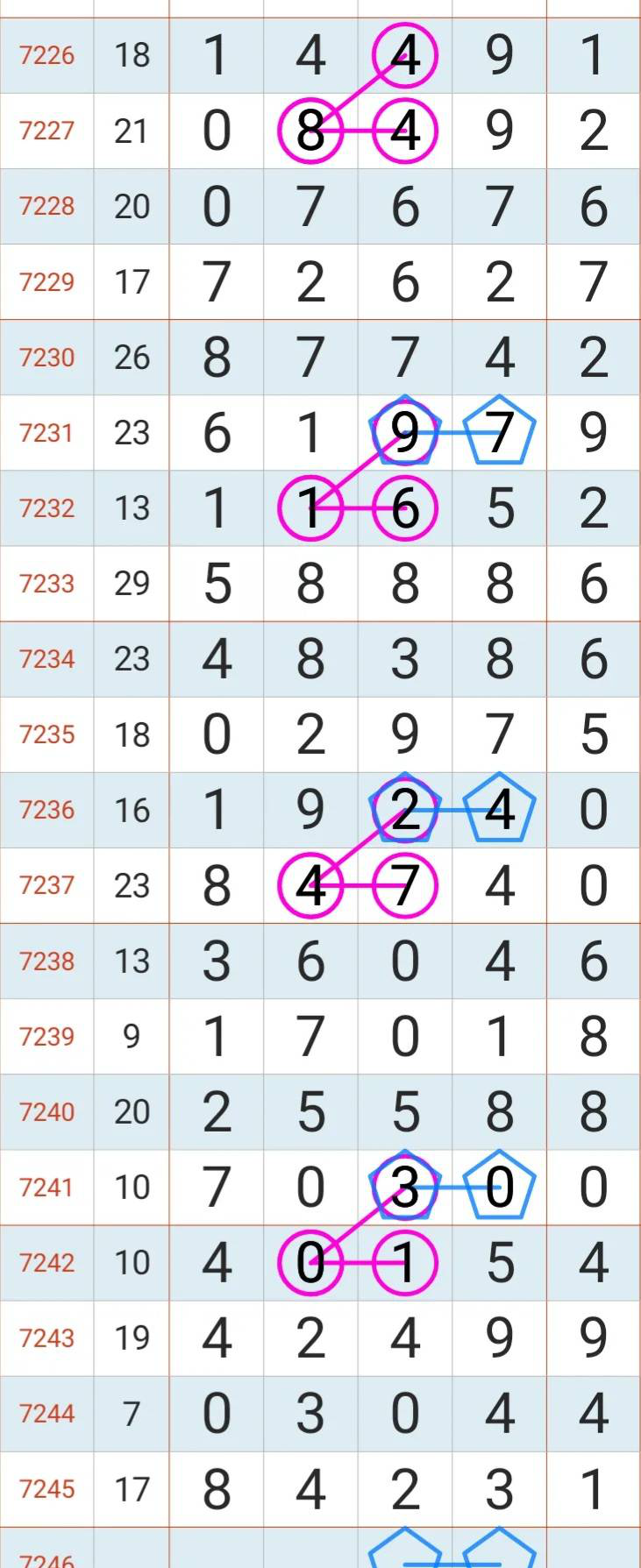 [������] 25124�ڣ��ù��ɷ�����ͼ�桿474 / ����:ţ���Ʒ / ����ID:1054777