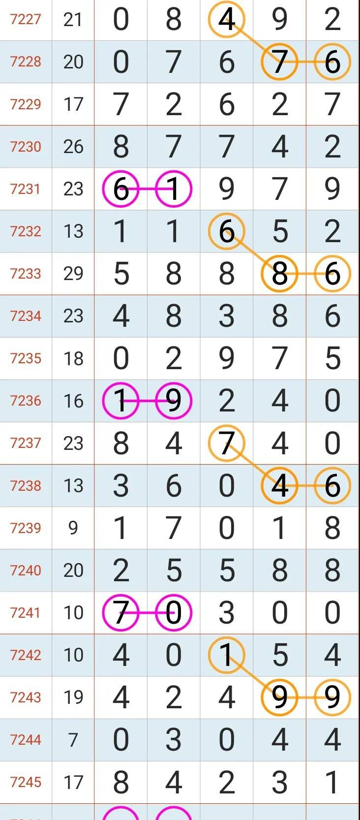 [������] 25124�ڣ��ù��ɷ�����ͼ�桿617 / ����:ţ���Ʒ / ����ID:1054777