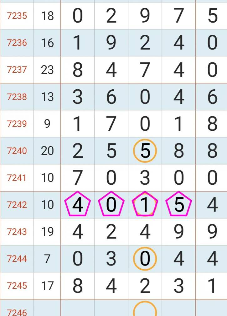 [������] 25124�ڣ��ù��ɷ�����ͼ�桿28 / ����:ţ���Ʒ / ����ID:1054777