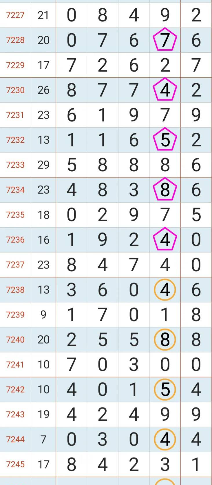 [������] 25124�ڣ��ù��ɷ�����ͼ�桿190 / ����:ţ���Ʒ / ����ID:1054777