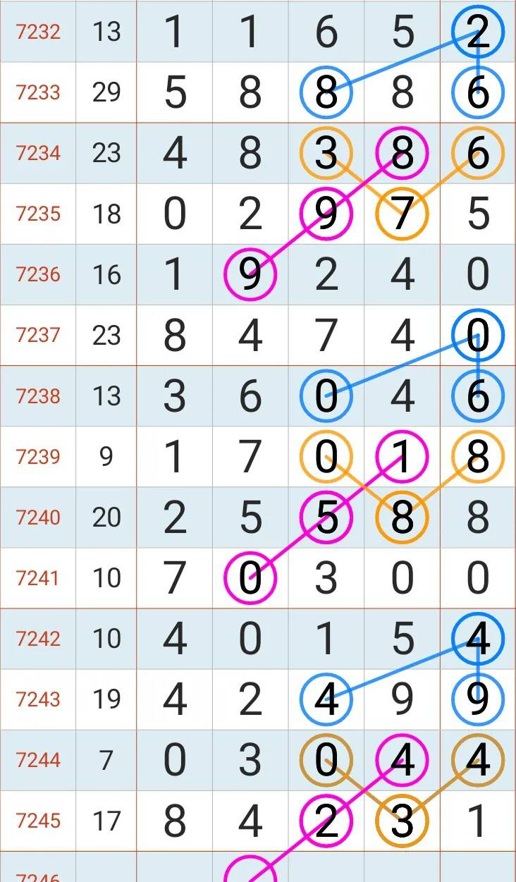 [������] 25124�ڣ��ù��ɷ�����ͼ�桿149 / ����:ţ���Ʒ / ����ID:1054777