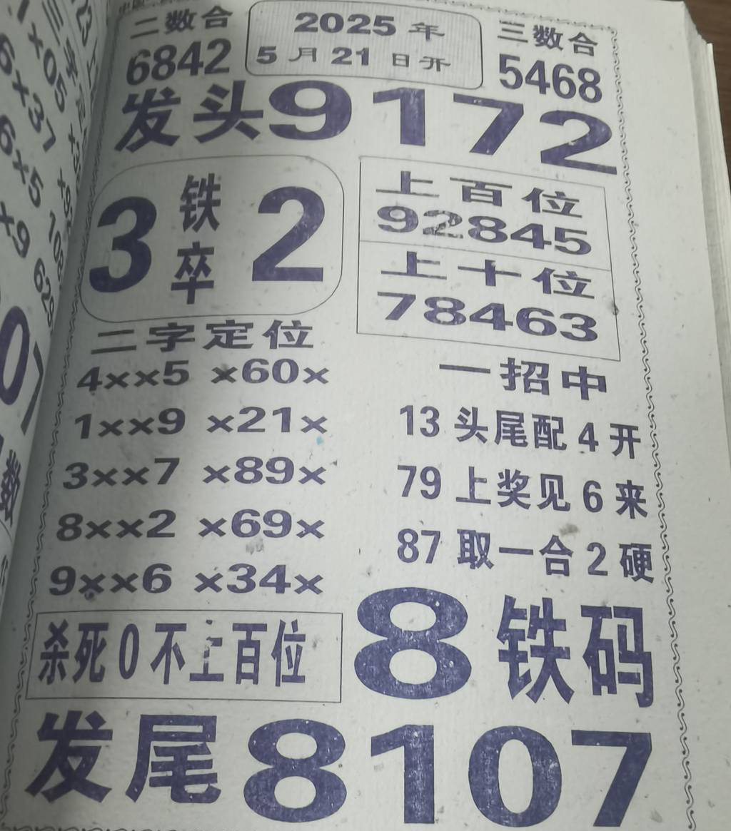 [������] 25125�ڣ����¶��ڲο���ͼ�桿871 / ����:��ˮ����1 / ����ID:1055378