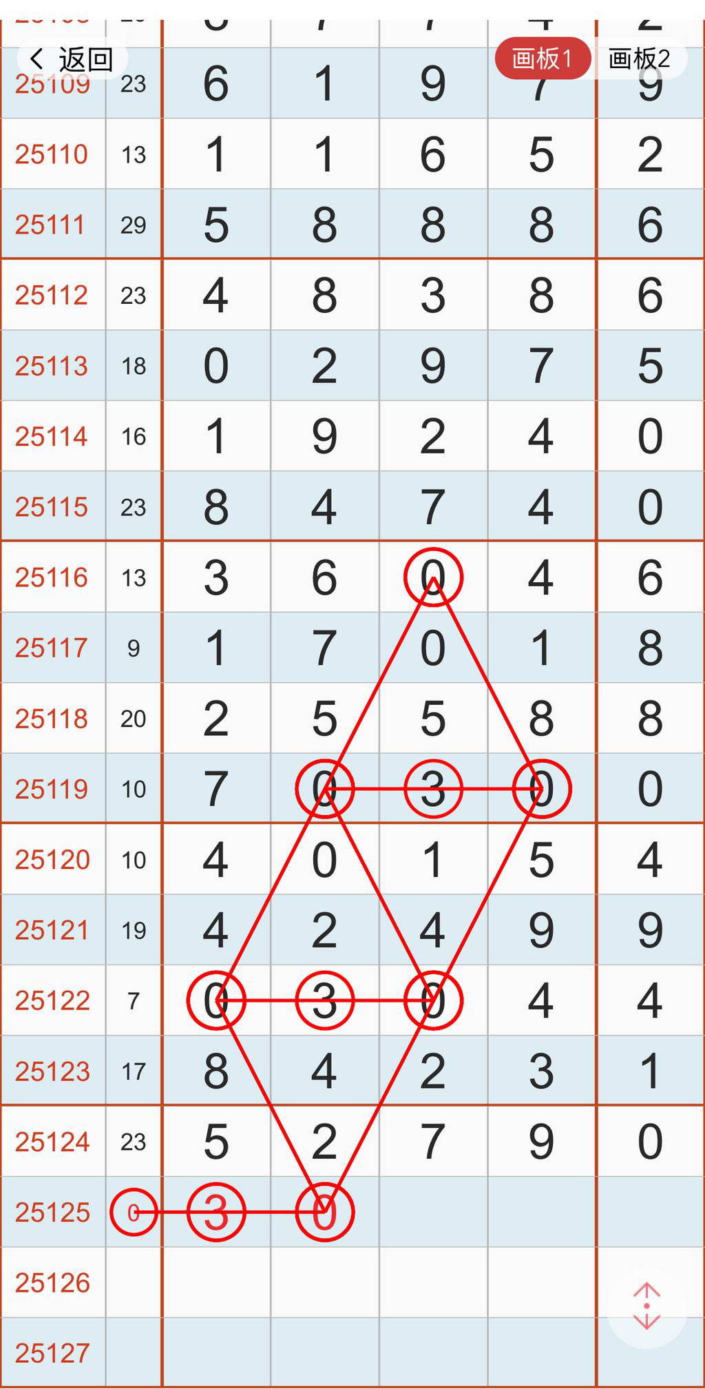 [] 25125ڣڵĹеͼ桿777 / :ũ / ID:1055387