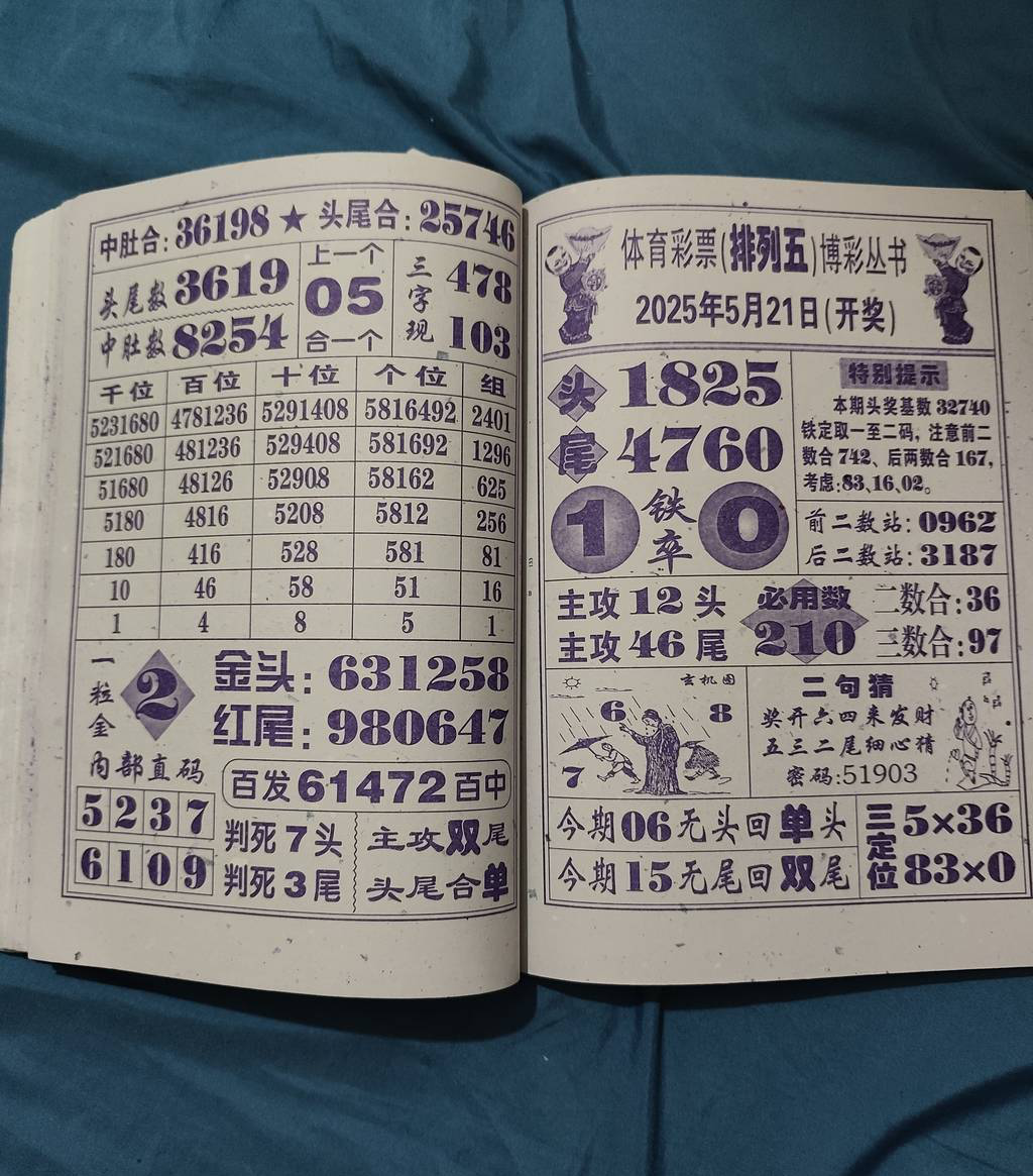 [������] 25125�ڣ���λ123678 ���ϵ�����ͼ�桿437 / ����:ëë1 / ����ID:1055392