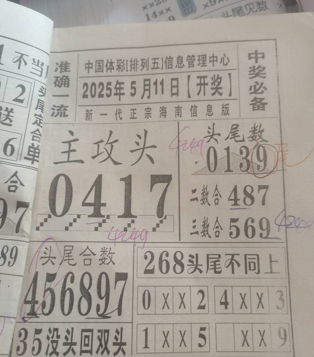 [������] 25125�ڣ�ͷβ�Ϸ� �����Ѹ��¡�ͼ�桿209 / ����:�찬�� / ����ID:1055472