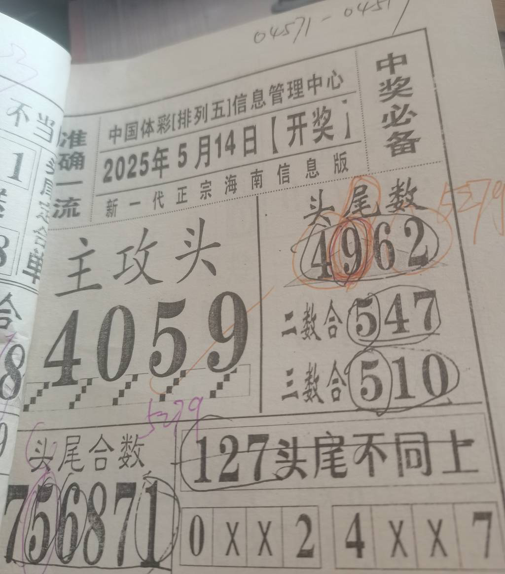 [������] 25125�ڣ�ͷβ�Ϸ� �����Ѹ��¡�ͼ�桿822 / ����:�찬�� / ����ID:1055472