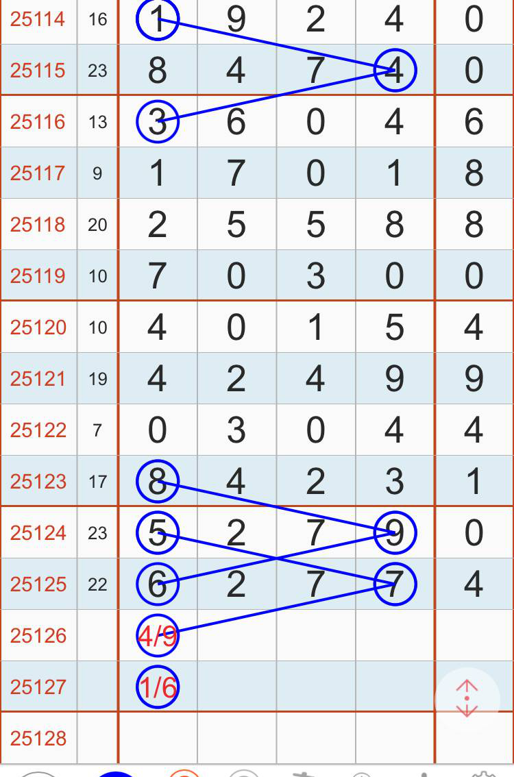 [������] 25126�ڣ������ͺá�ͼ�桿216 / ����:С���� / ����ID:1055765