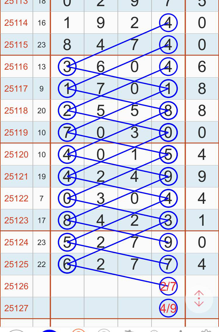 [������] 25126�ڣ������ͺá�ͼ�桿761 / ����:С���� / ����ID:1055765