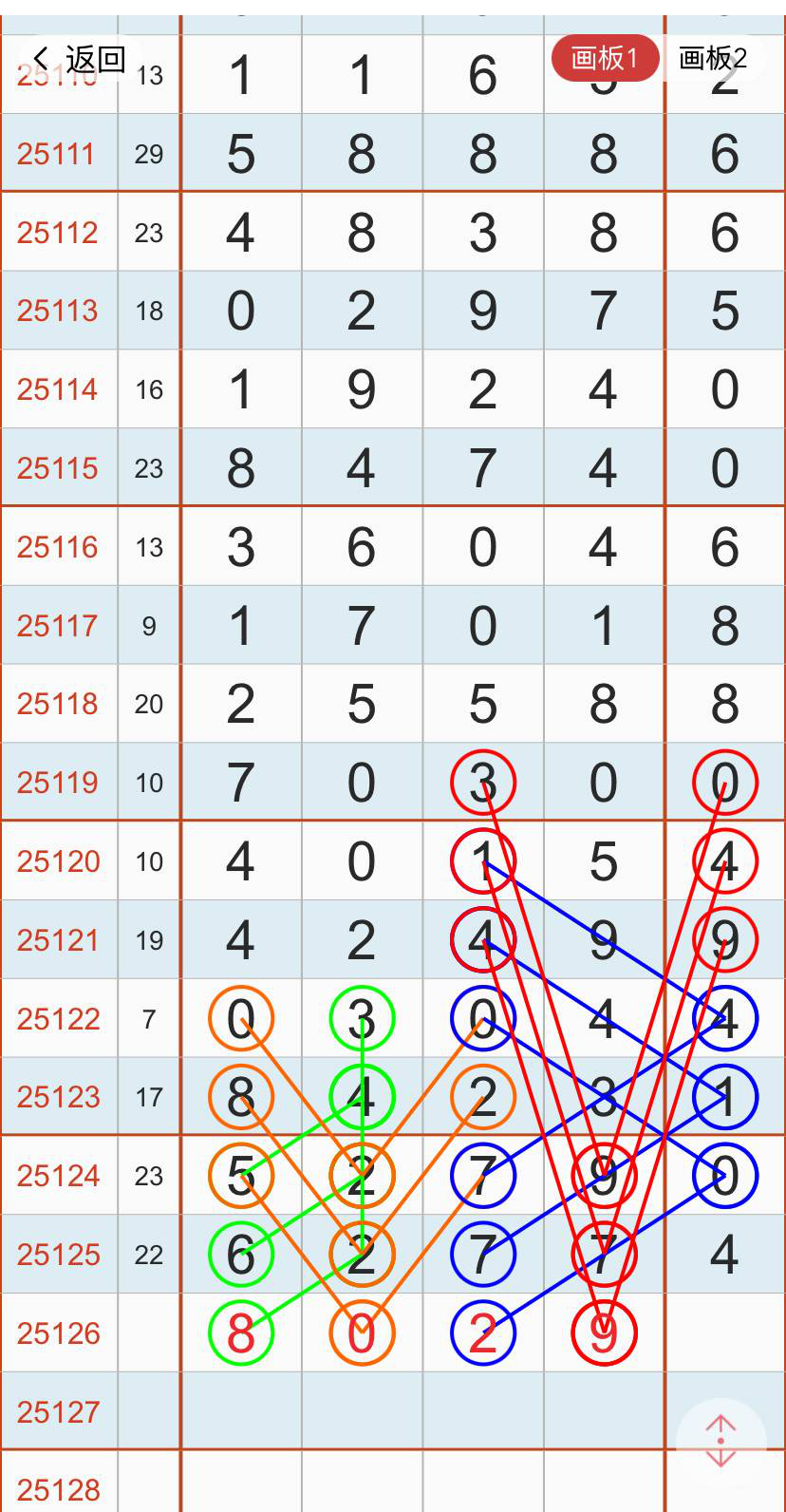 [������] 25126�ڣ�һ��ο���ͼ�桿206 / ����:һҹ���� / ����ID:1055773