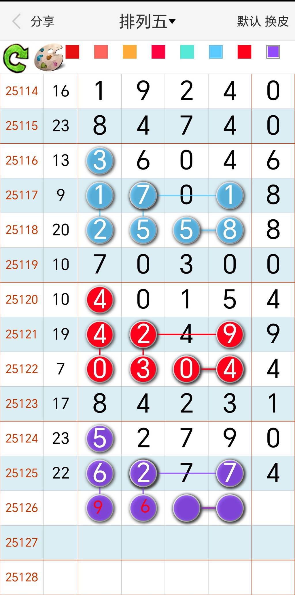 [������] 25126�ڣ�96xx�ο���ͼ�桿291 / ����:Ψ�Ҷ���1 / ����ID:1055917