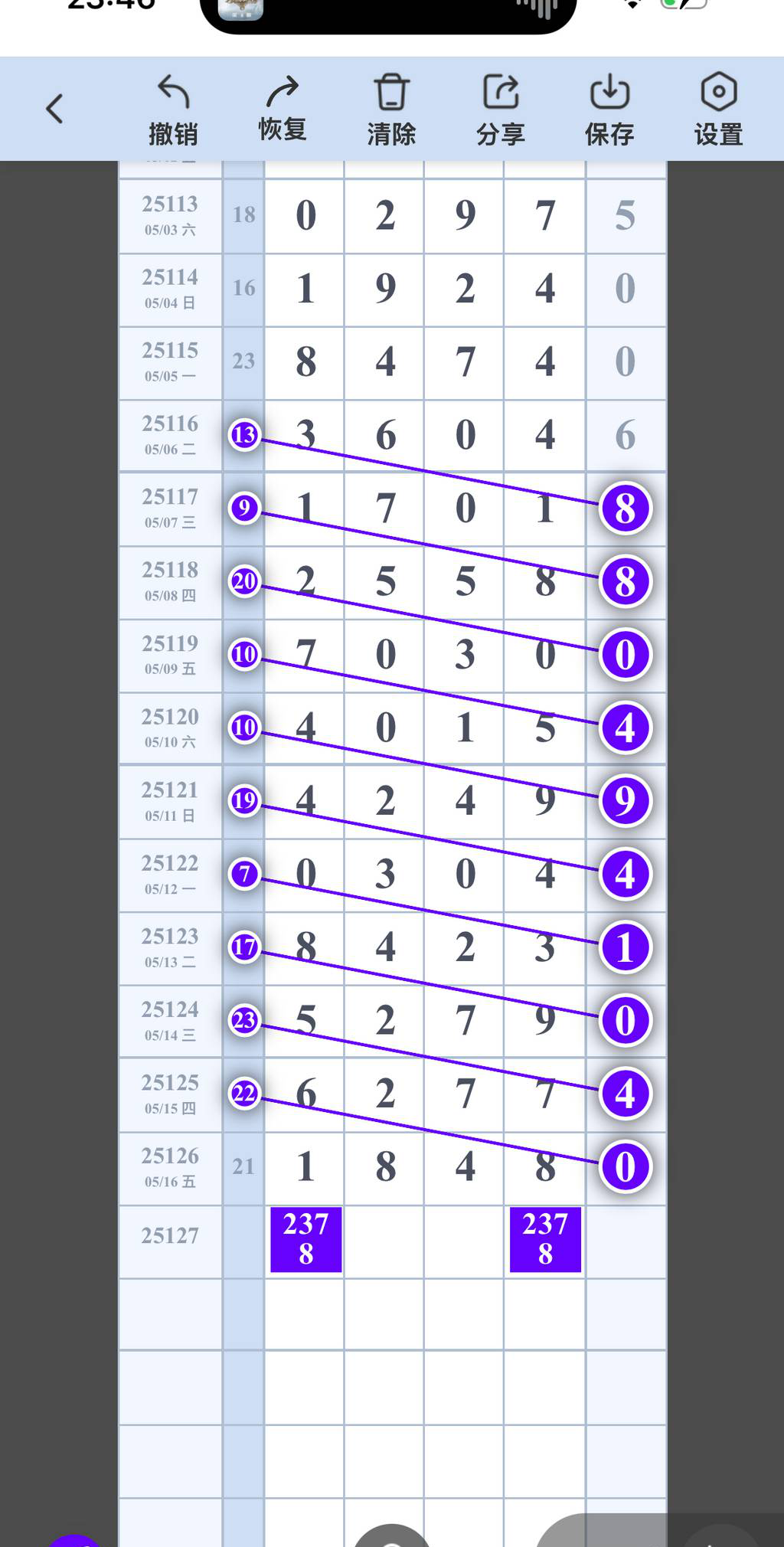 [������] 25127�ڣ�123678ͷ2345789β��ͼ�桿419 / ����:W.H / ����ID:1056331