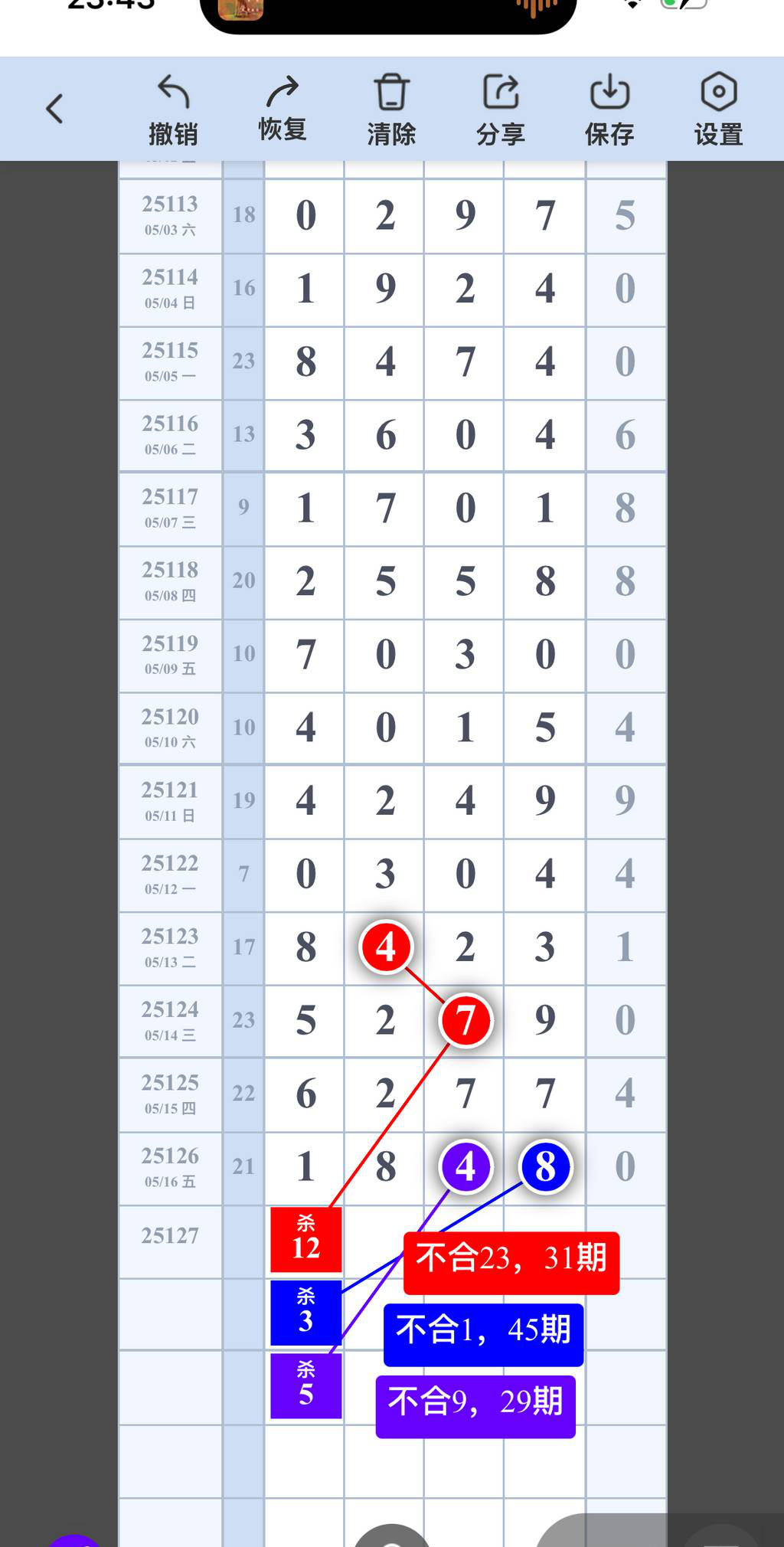 [������] 25127�ڣ�123678ͷ2345789β��ͼ�桿751 / ����:W.H / ����ID:1056331