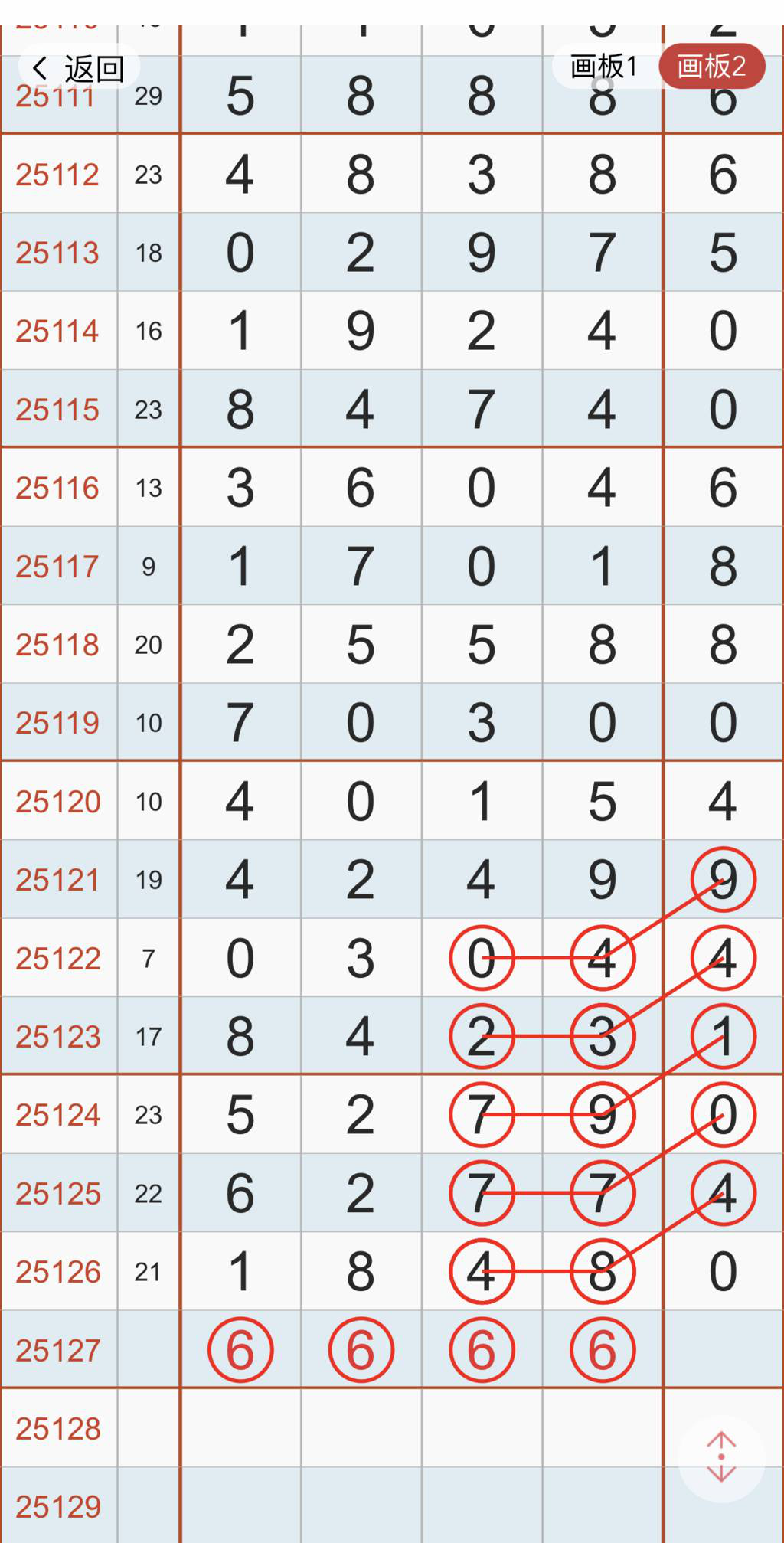 [排列五] 25127期：稳坐数 62X9参考这个组合【图规】 - 为彩排列三五 - 为彩排列三五论坛，特区排列三论坛，特区七星彩论坛 ...