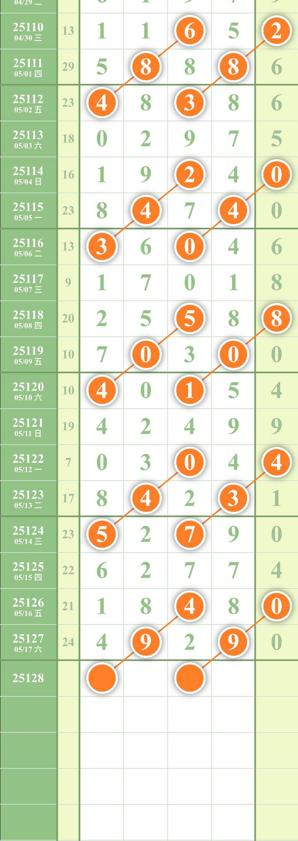 [������] 25128�ڣ���������ͼ�桿312 / ����:�ص�ͷ / ����ID:1056937