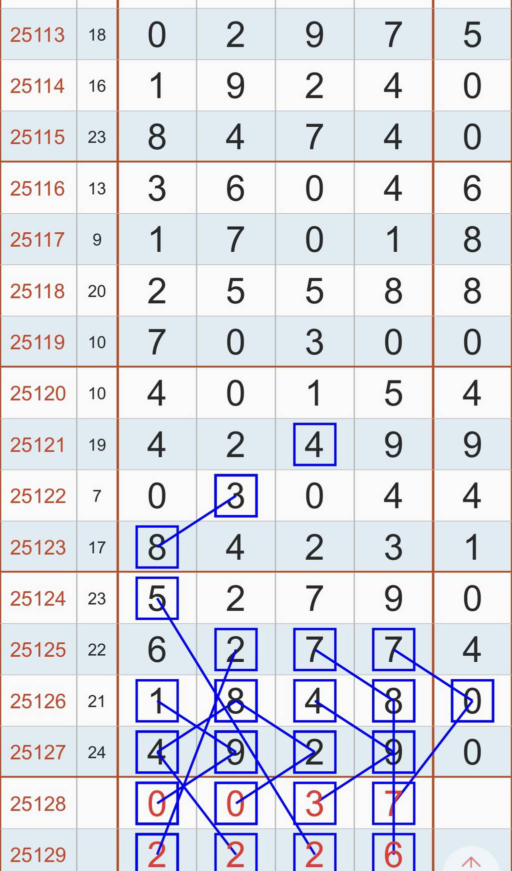 [] 25128ڣֱο ˡͼ桿285 / :һĿ / ID:1057104