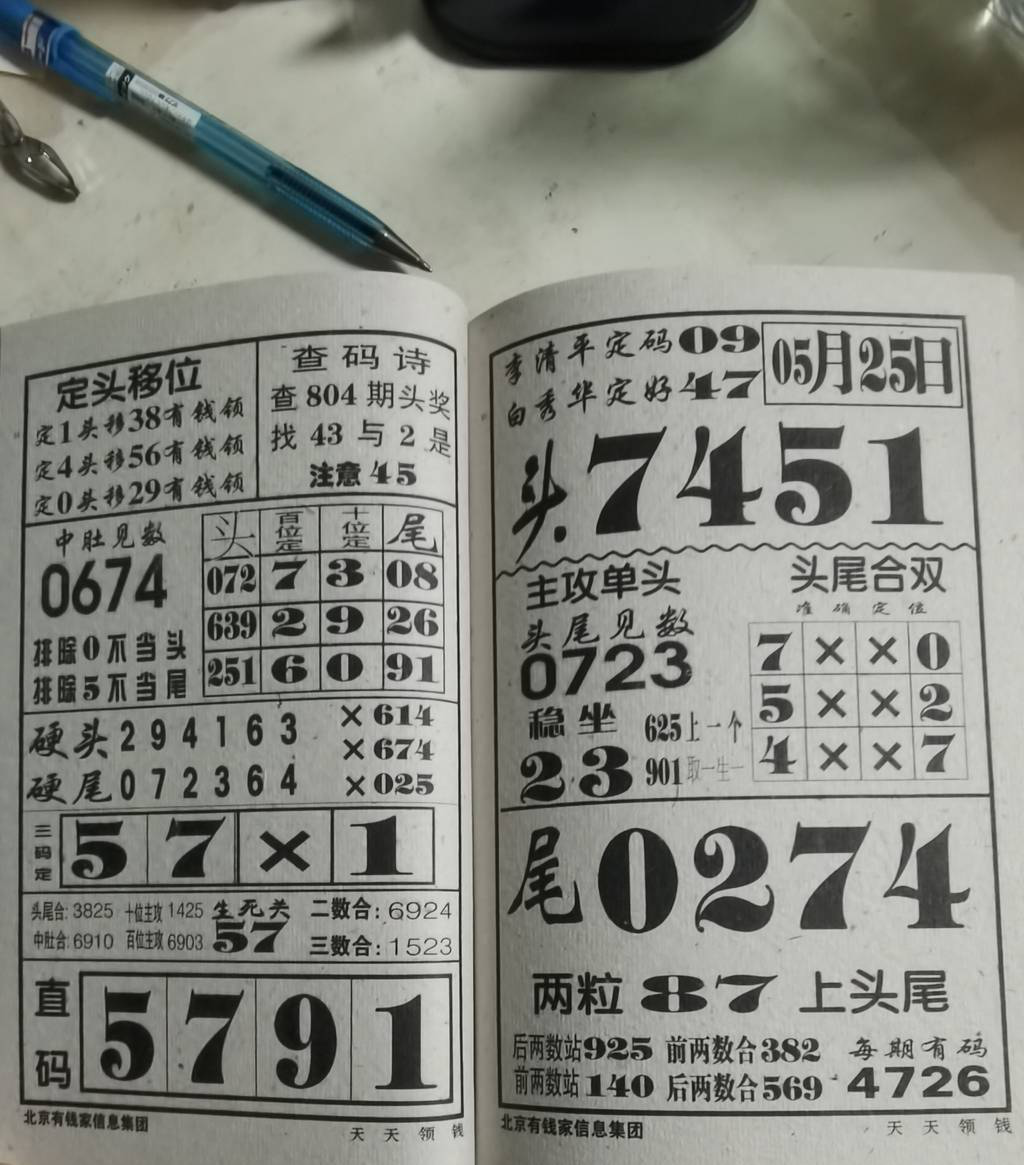 [������] 25129�ڣ������Ѹ��¡�ͼ�桿734 / ����:����2 / ����ID:1057504