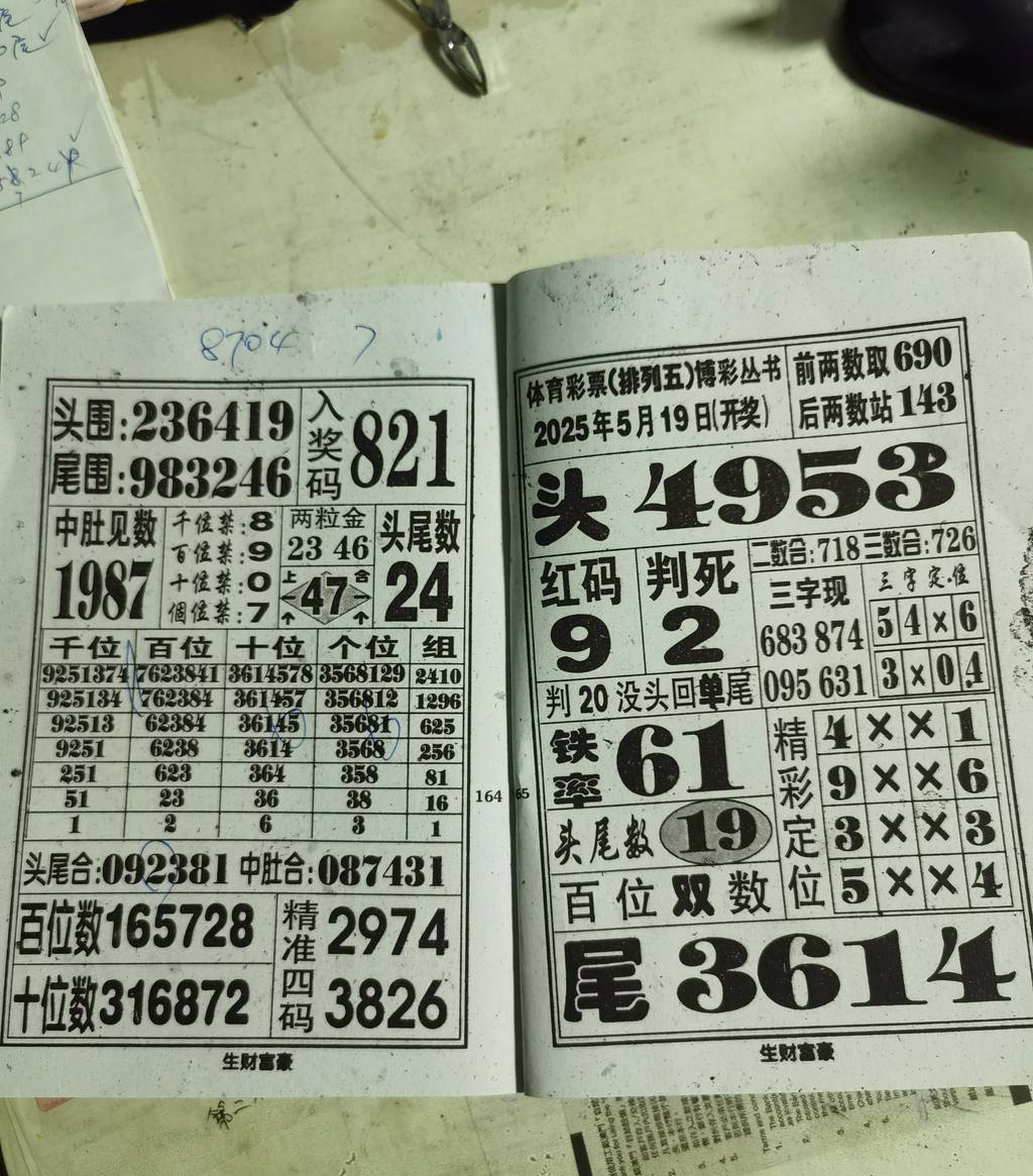 [������] 25129�ڣ������ѷ�����ϡ�ͼ�桿939 / ����:������ / ����ID:1057508