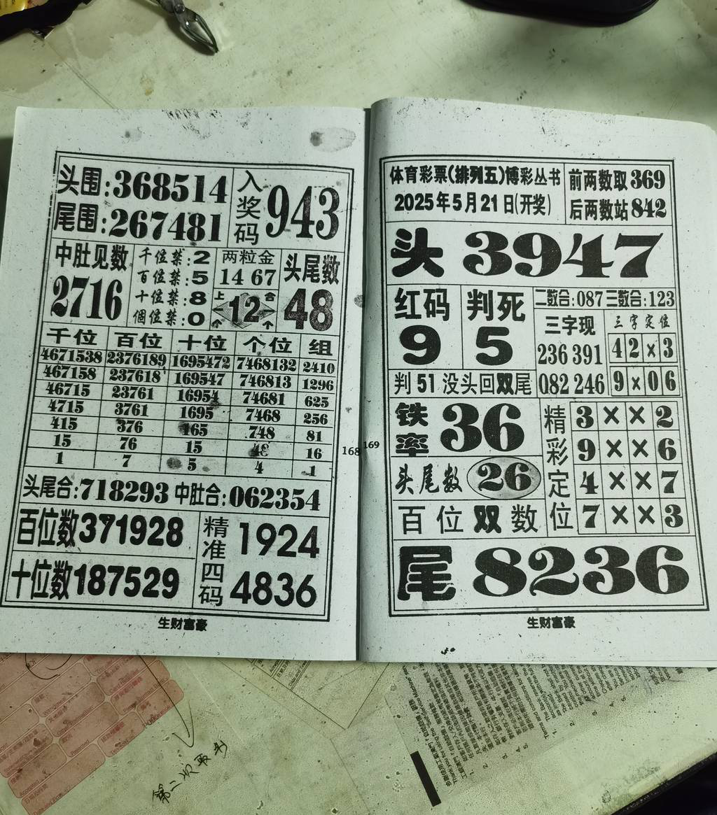 [������] 25129�ڣ������ѷ�����ϡ�ͼ�桿221 / ����:������ / ����ID:1057508