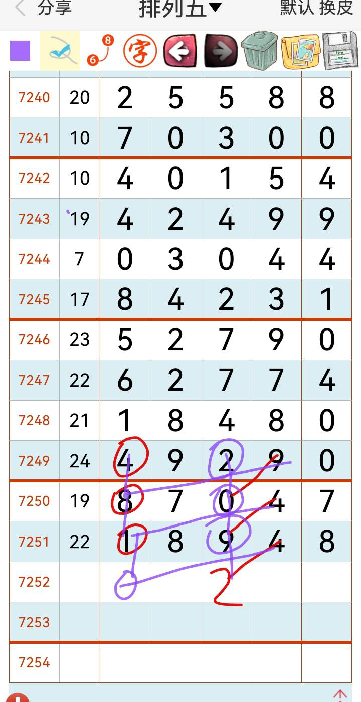 [������] 25130�ڣ������ο��Դ����֡�ͼ�桿350 / ����:ָ����¶� / ����ID:1058142