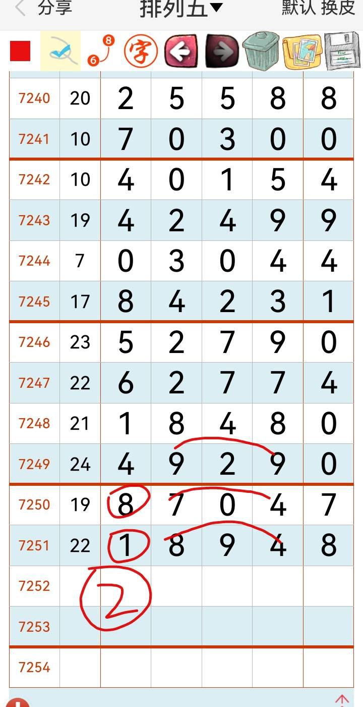 [������] 25130�ڣ������ο��Դ����֡�ͼ�桿327 / ����:ָ����¶� / ����ID:1058142