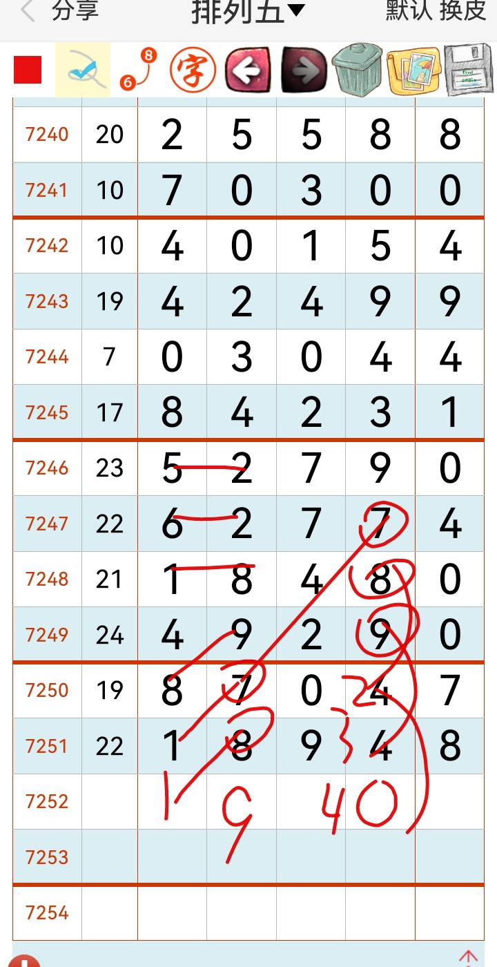 [������] 25130�ڣ������ο��Դ����֡�ͼ�桿40 / ����:ָ����¶� / ����ID:1058142