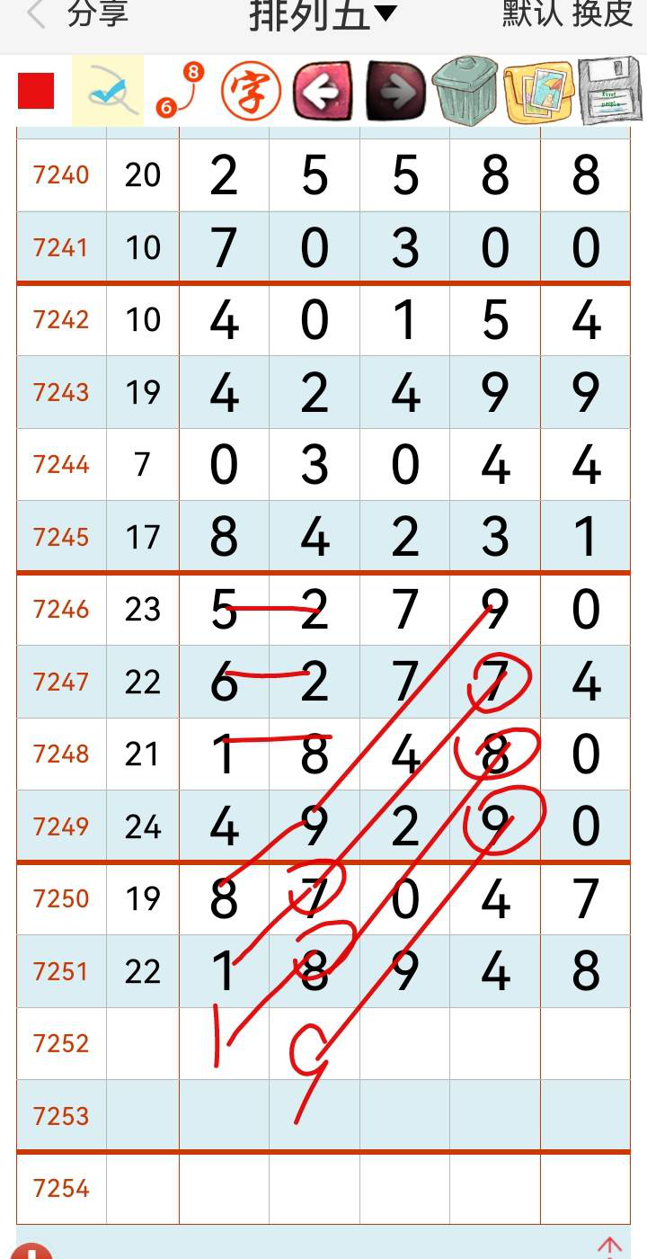 [������] 25130�ڣ������ο��Դ����֡�ͼ�桿323 / ����:ָ����¶� / ����ID:1058142