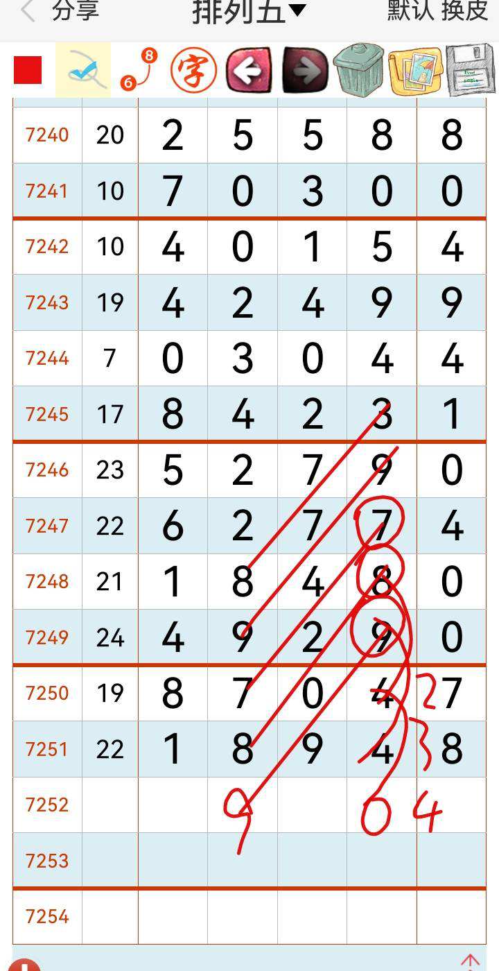 [������] 25130�ڣ������ο��Դ����֡�ͼ�桿196 / ����:ָ����¶� / ����ID:1058142