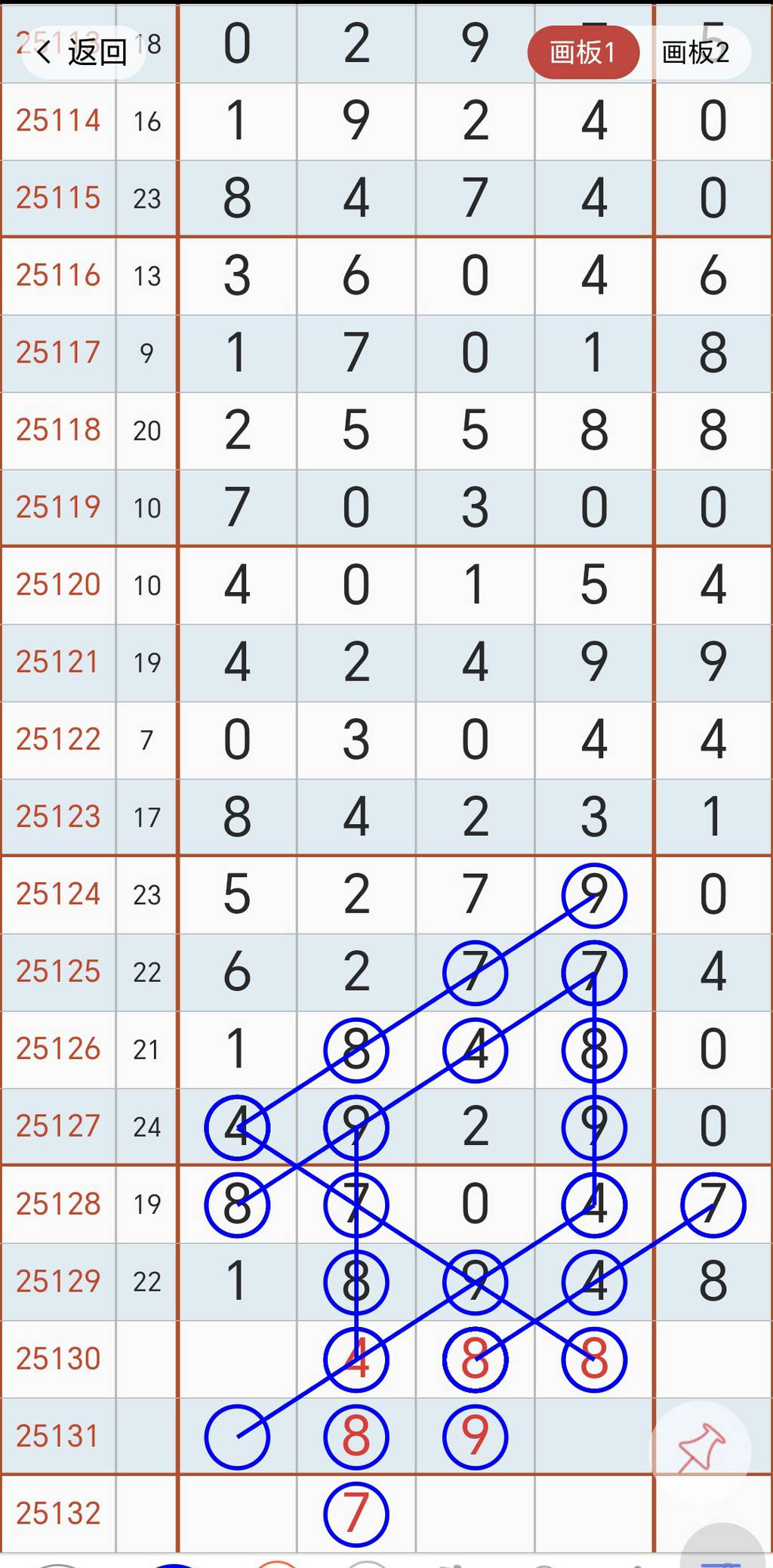 [������] 25130�ڣ��������ˡ�ͼ�桿18 / ����:���ɹ¼� / ����ID:1058149