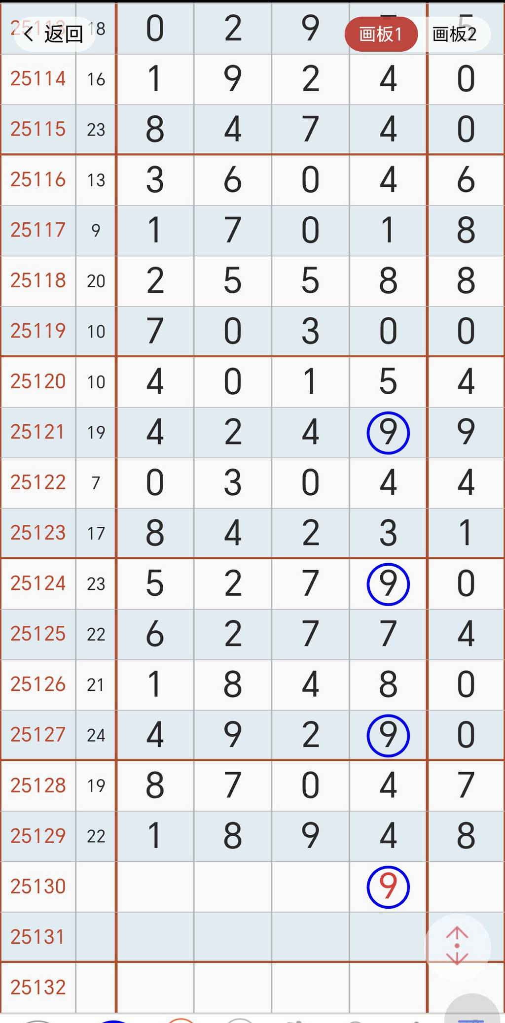 [������] 25130�ڣ��������ˡ�ͼ�桿304 / ����:���ɹ¼� / ����ID:1058149