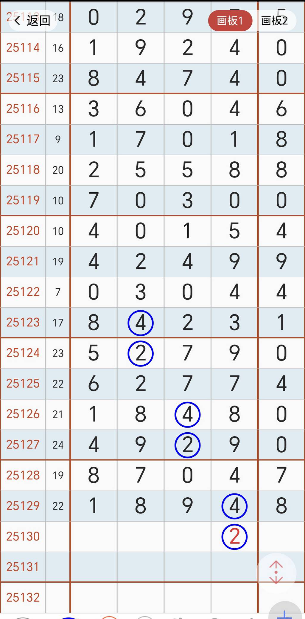 [������] 25130�ڣ��������ˡ�ͼ�桿497 / ����:���ɹ¼� / ����ID:1058149