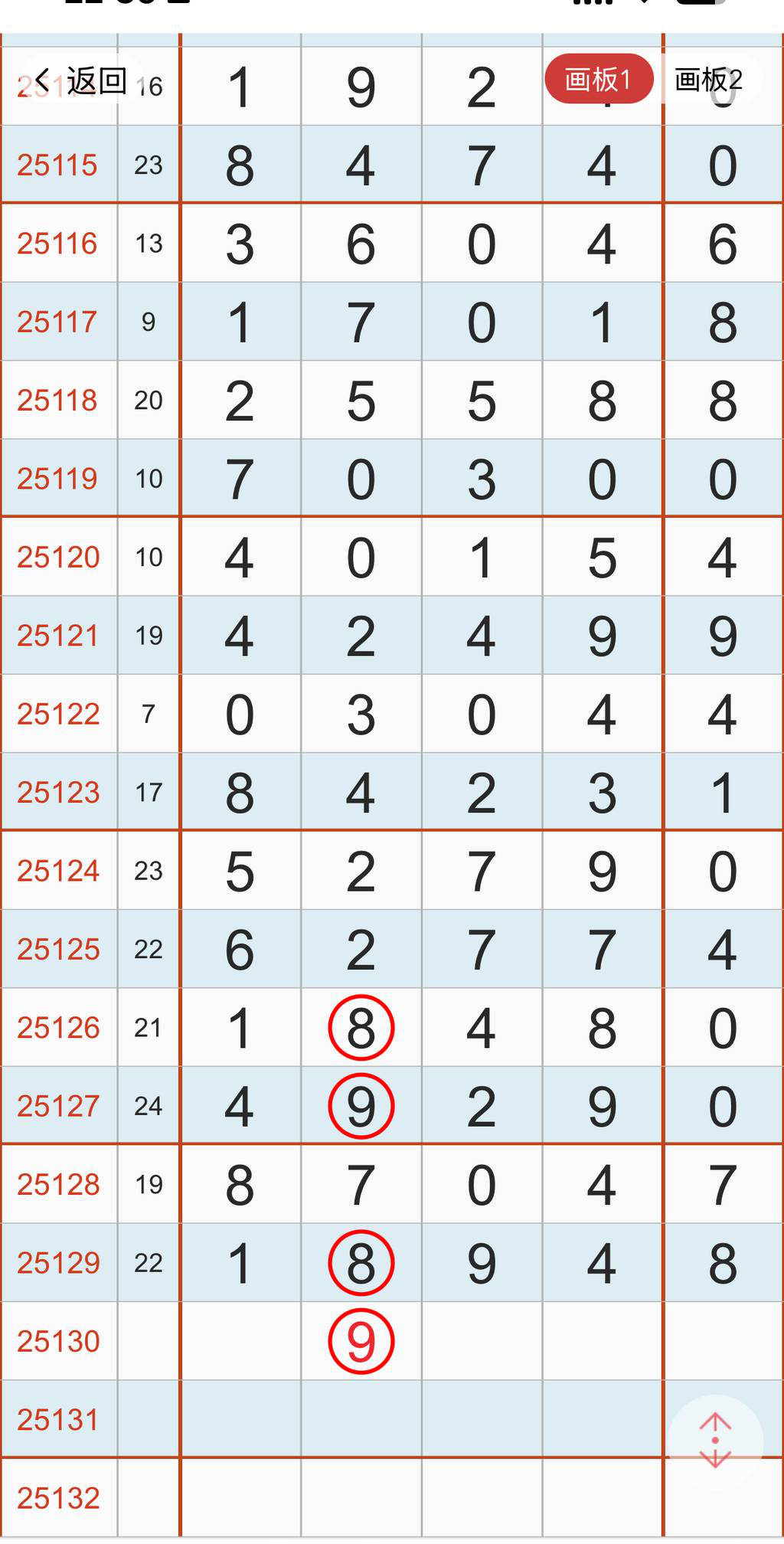 [������] 25130�ڣ����Բο��ο���ͼ�桿466 / ����:������� / ����ID:1058151