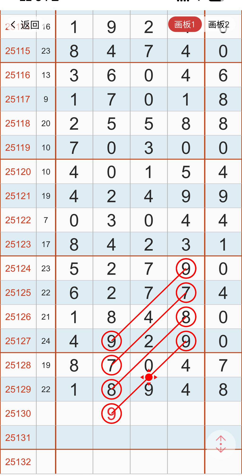 [������] 25130�ڣ����Բο��ο���ͼ�桿848 / ����:������� / ����ID:1058151