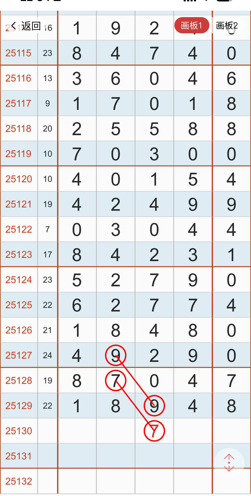 [������] 25130�ڣ����Բο��ο���ͼ�桿270 / ����:������� / ����ID:1058151